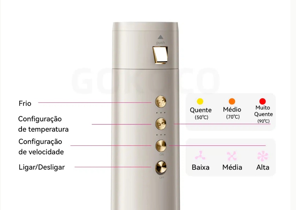 Secador GOKOCO temperatura e velocidade